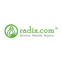 Oradix Coupon Codes