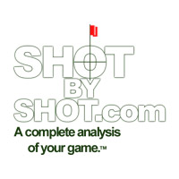 Shotbyshot Coupon Codes